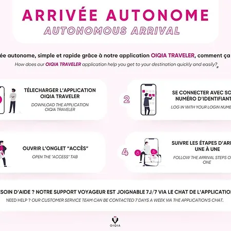 Apartman Le Cosmos ~ Experience ~ Arrivee Autonome Toulouse